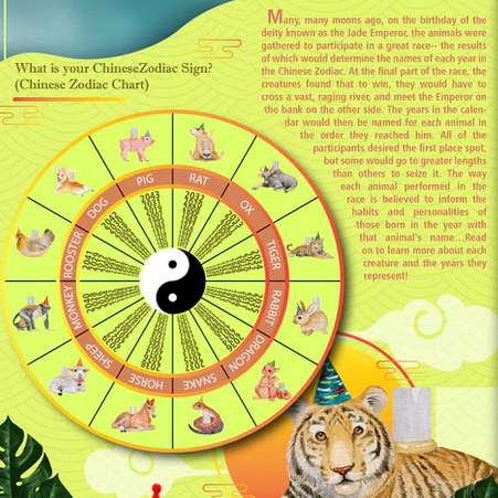 YEAR OF THE TIGER CAKE TOPPERs