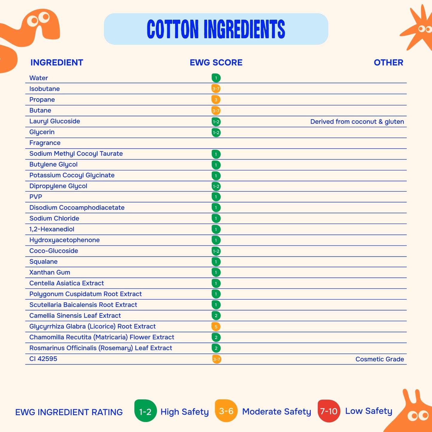 WHIPPITY CLOUD KIDS FOAMING SOAP