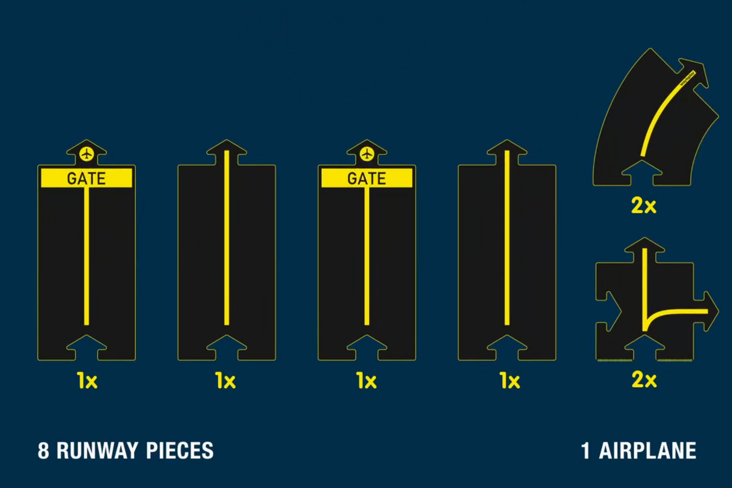 Diagram of airport model pieces including runway and airplane components on a blue background